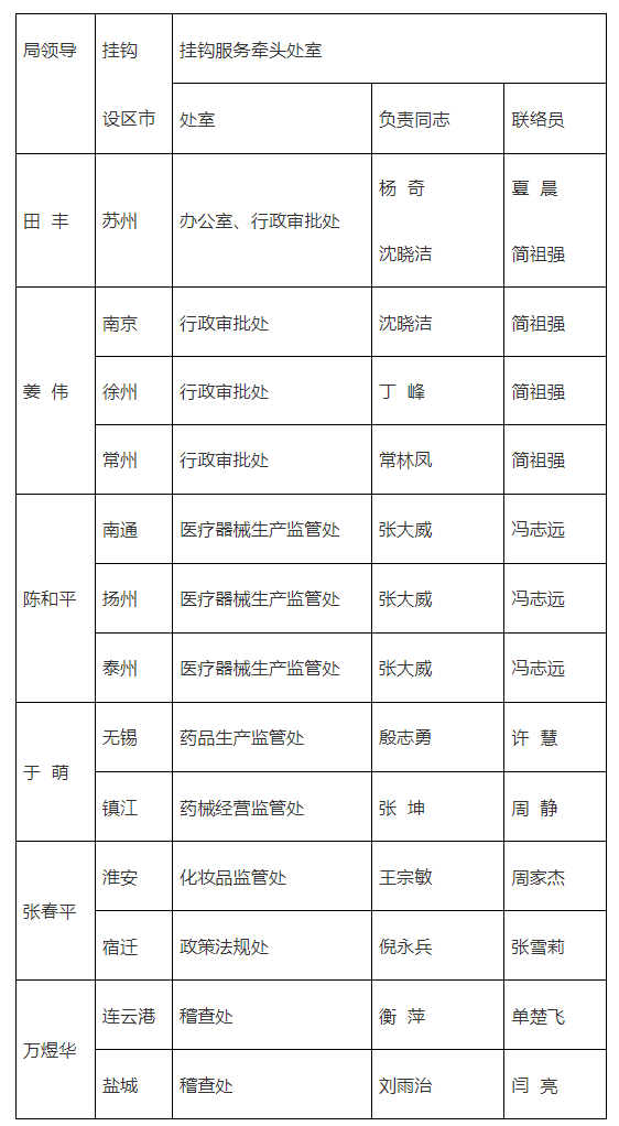 1676465380987567.png 微信图片_20230215204801.png