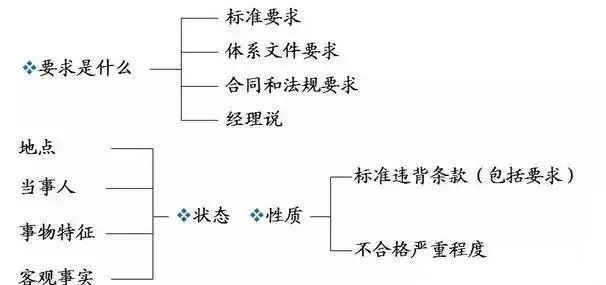 1695211608467387.png image.png
